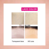 Transparent Closures